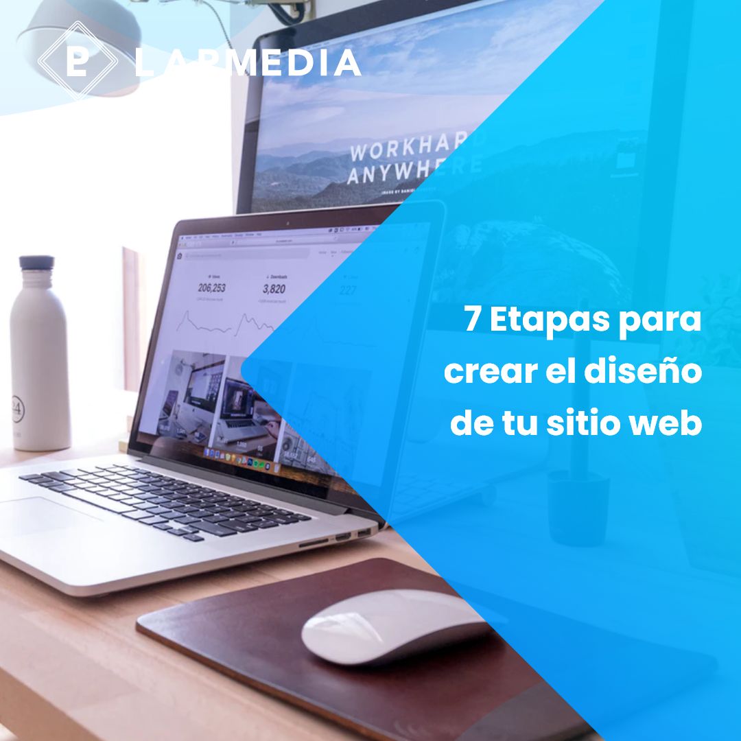 7 etapas para crear el DISEÑO DE TU SITIO WEB - LAPMEDIA
